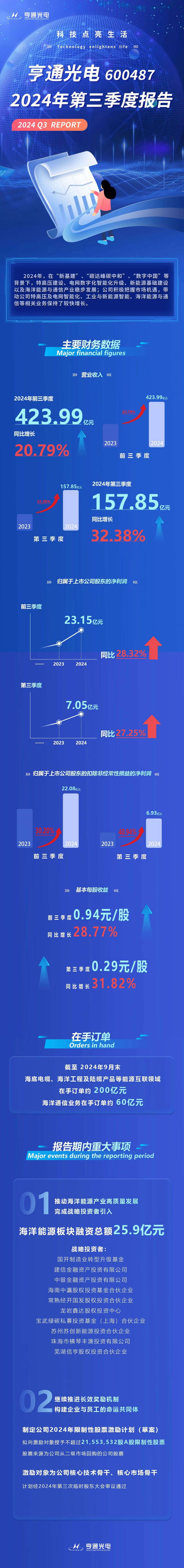 微信图片_20241213154036.jpg